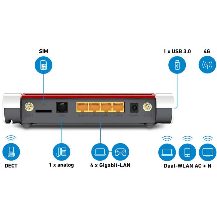 AVM Fritz Box 6850 LTE FRITZ!Box 6850 LTE