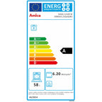 Energielabel