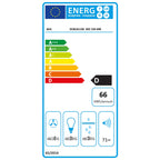 Energielabel