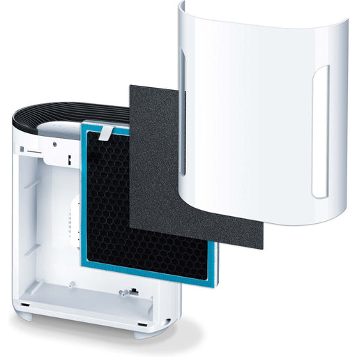 Produktbild Luftfilter - Beurer Nachkaufset f.LR200/210 LR 200/210HEPAFilter
