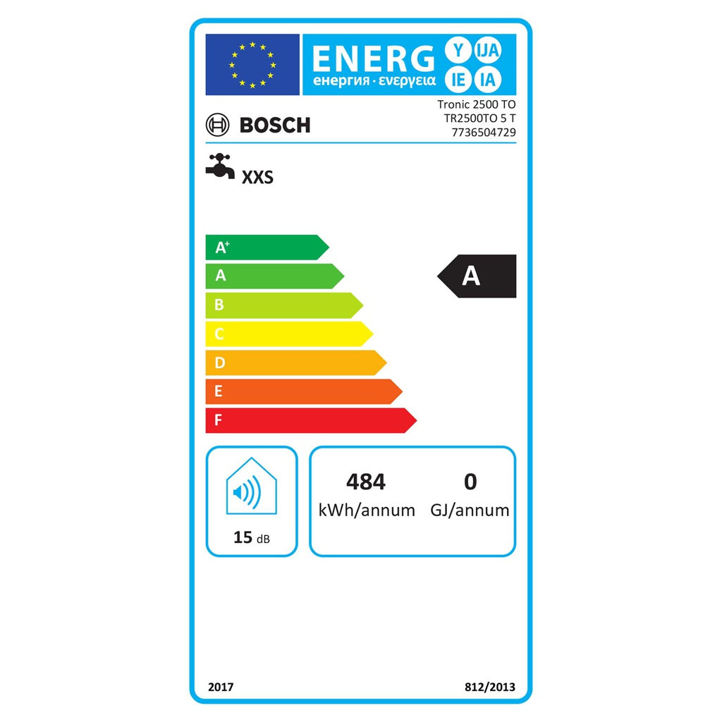 Energielabel