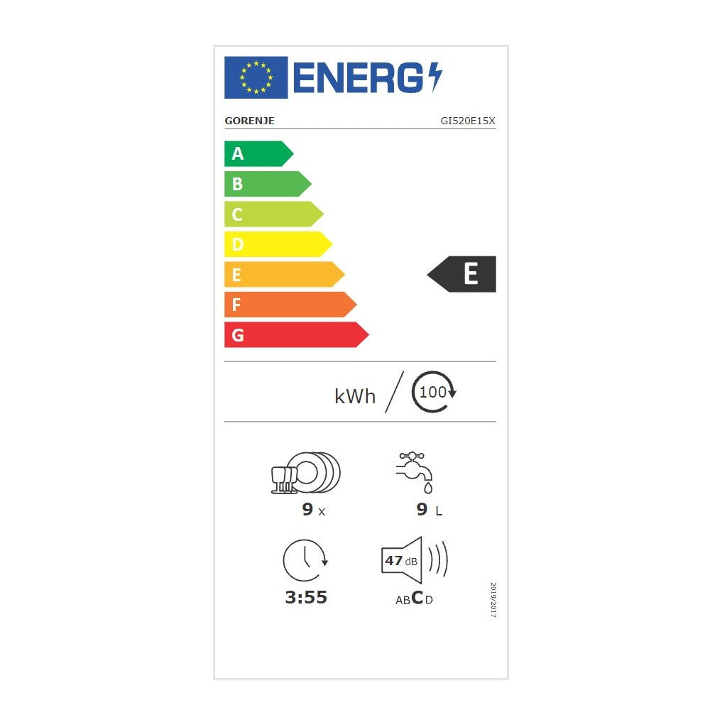 Energielabel