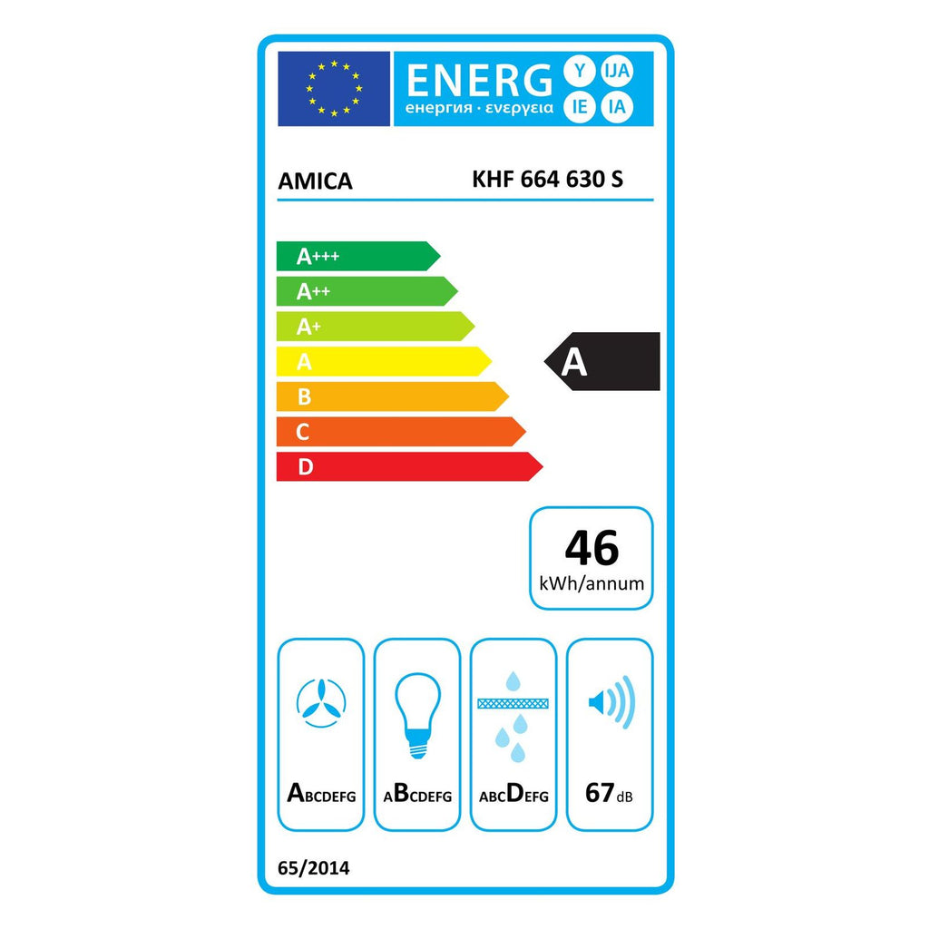 Energielabel