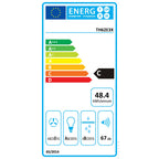 Energielabel