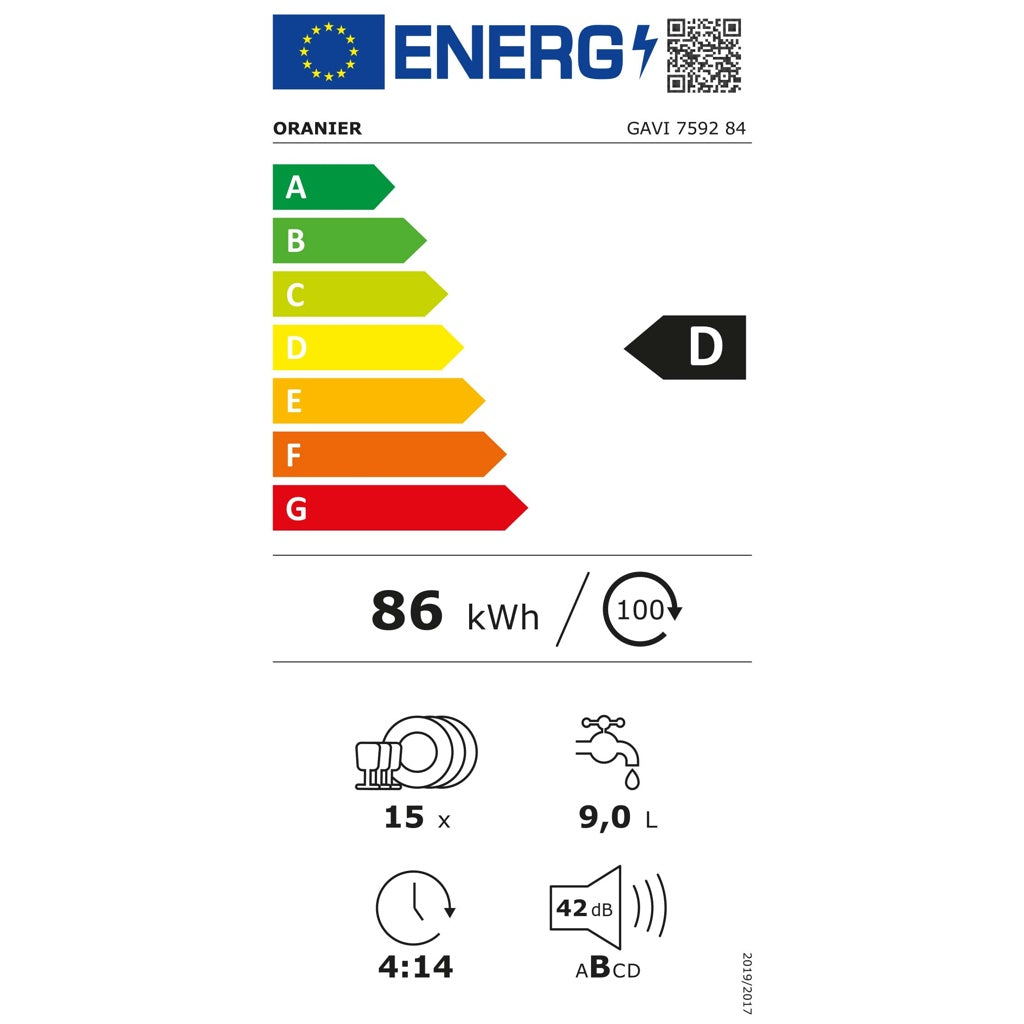 Energielabel