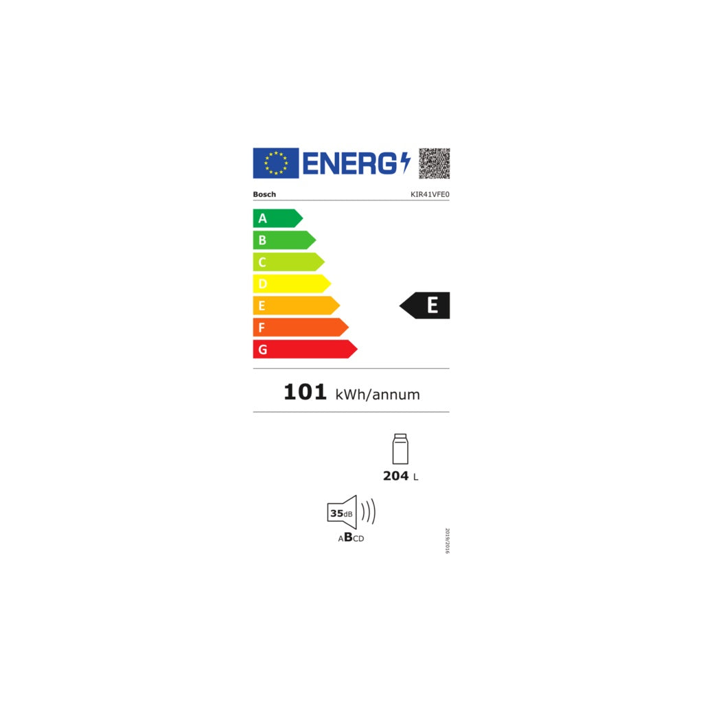 Energielabel