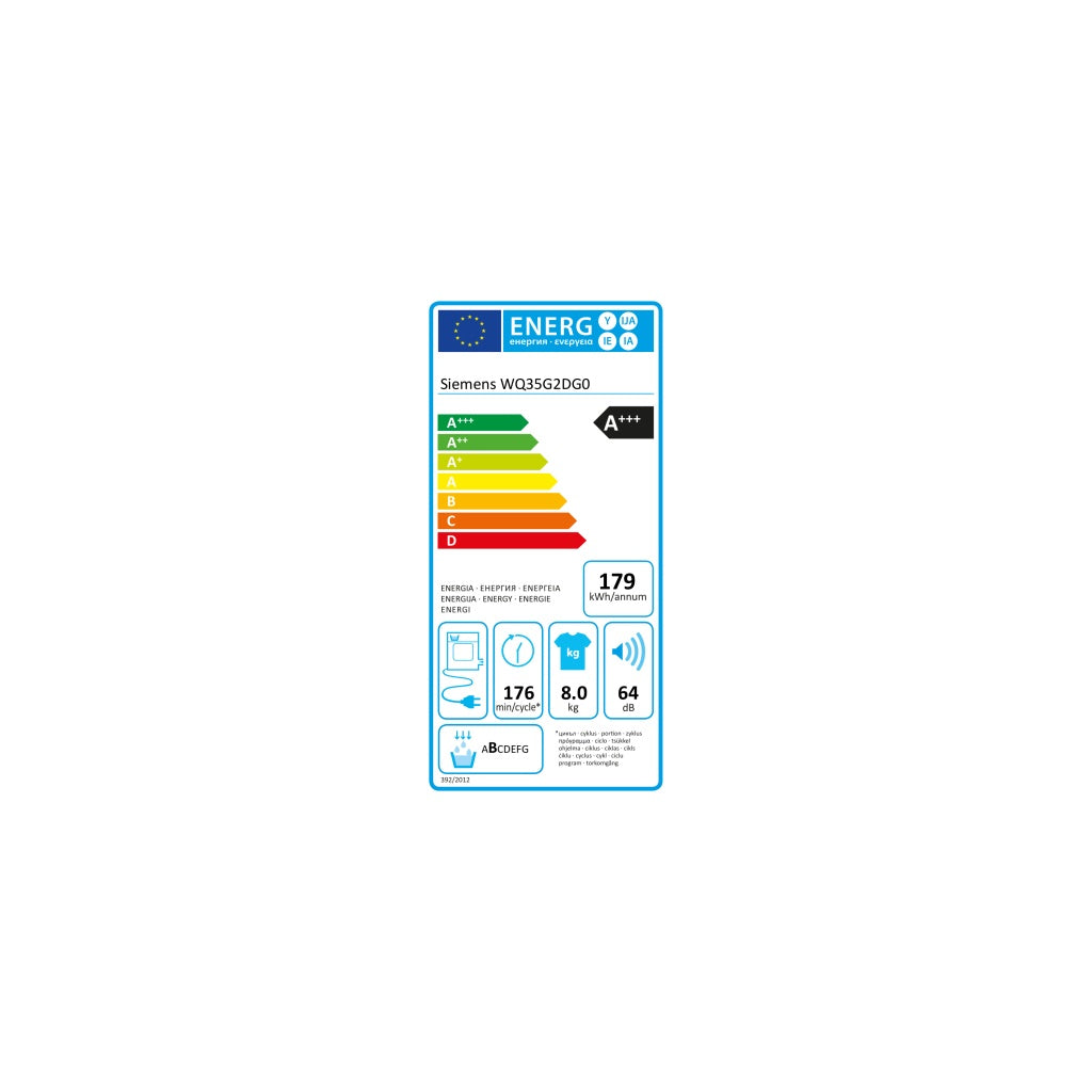 Energielabel