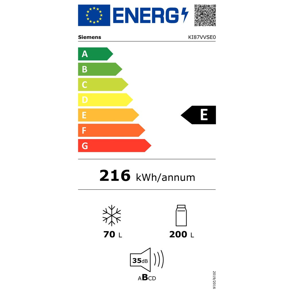 Energielabel