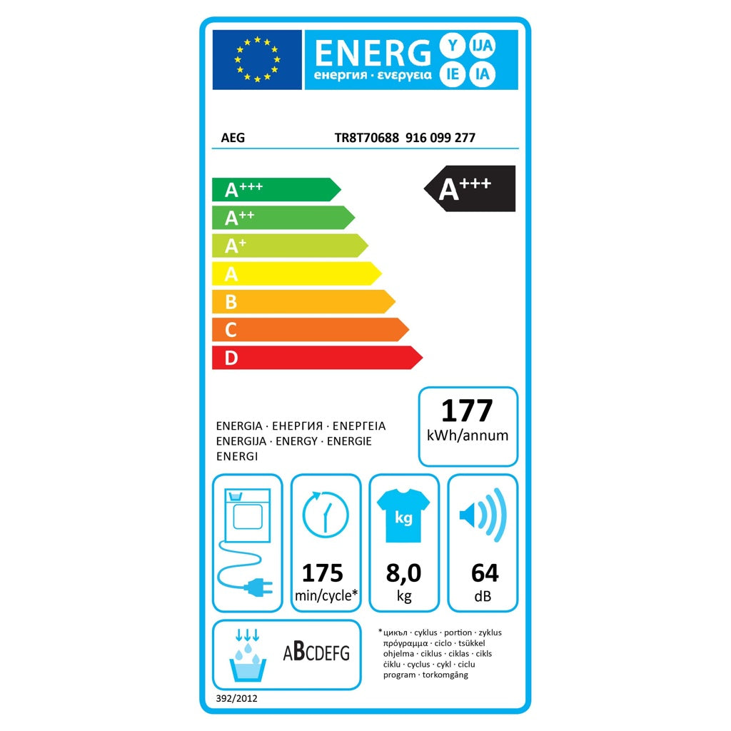 Energielabel