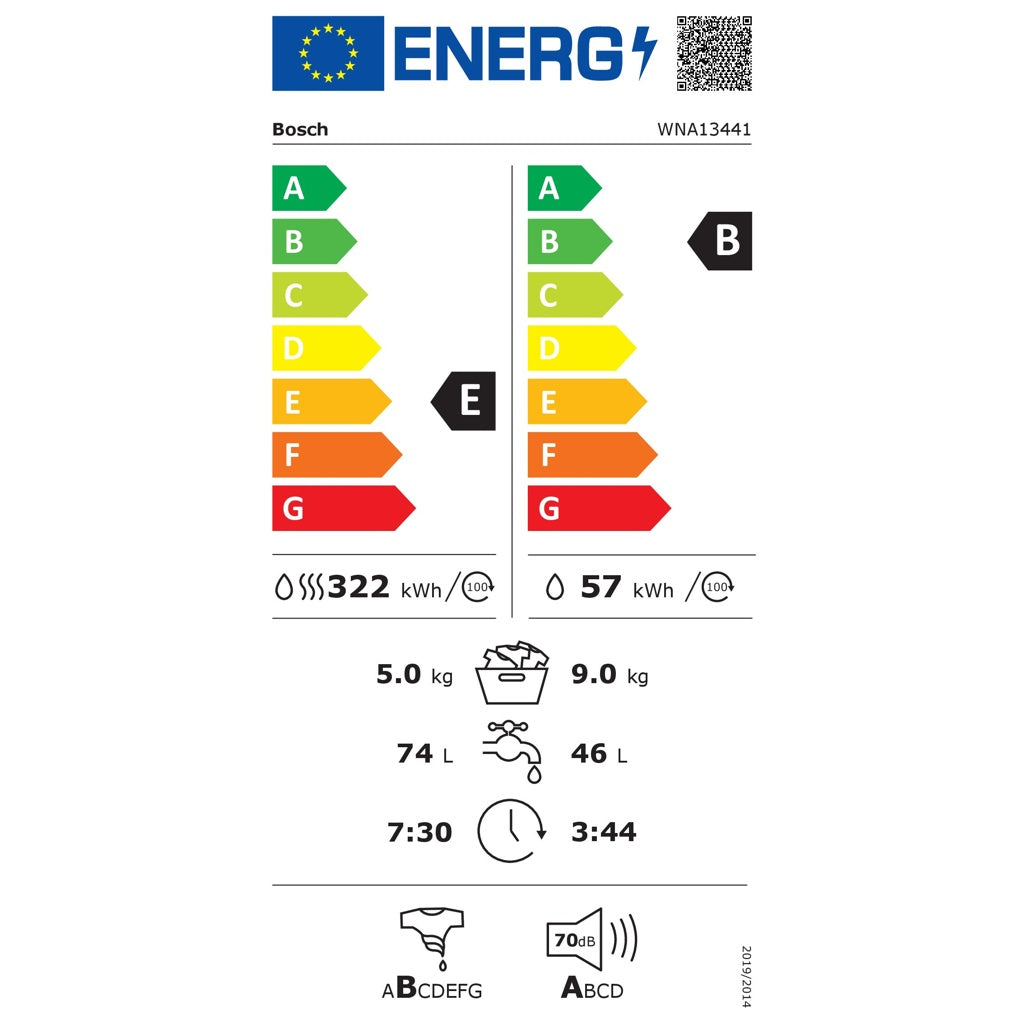 Energielabel