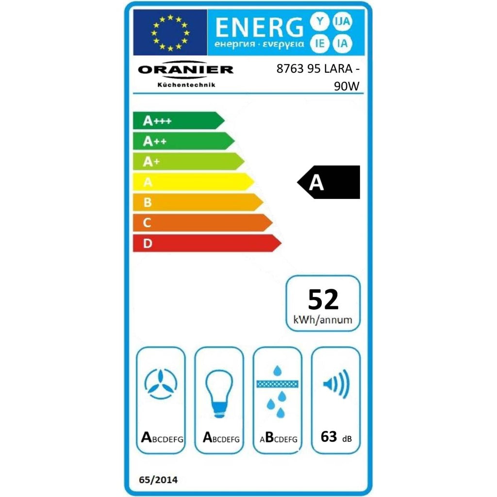 Energielabel