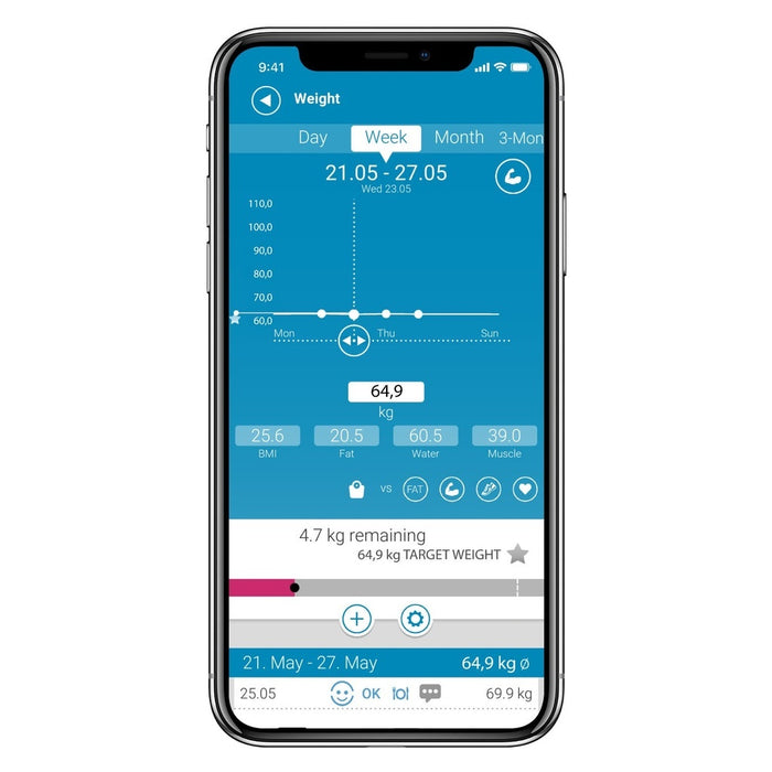 Medisana BS 600 connect Wifi & Bluetooth Körperanalysewaage