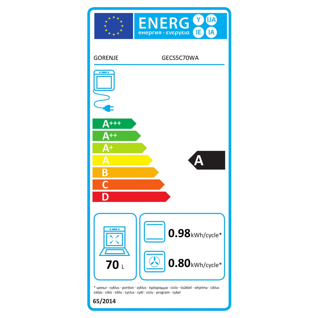 Energielabel