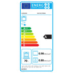 Energielabel