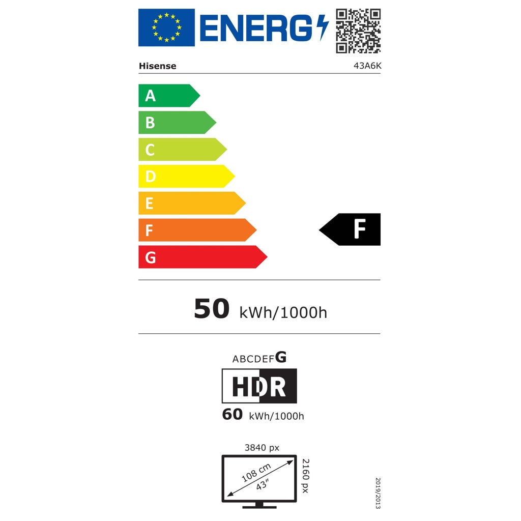 Energielabel