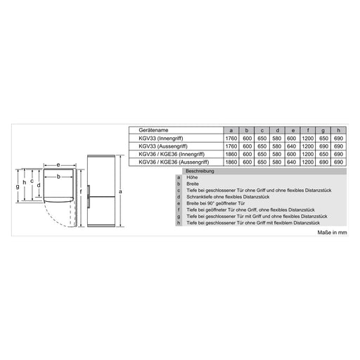 Produktbild Einbaukühlgefrierkombination - Bosch MDA Kühl/Gefrierkombi Serie6 KGE36AWCA