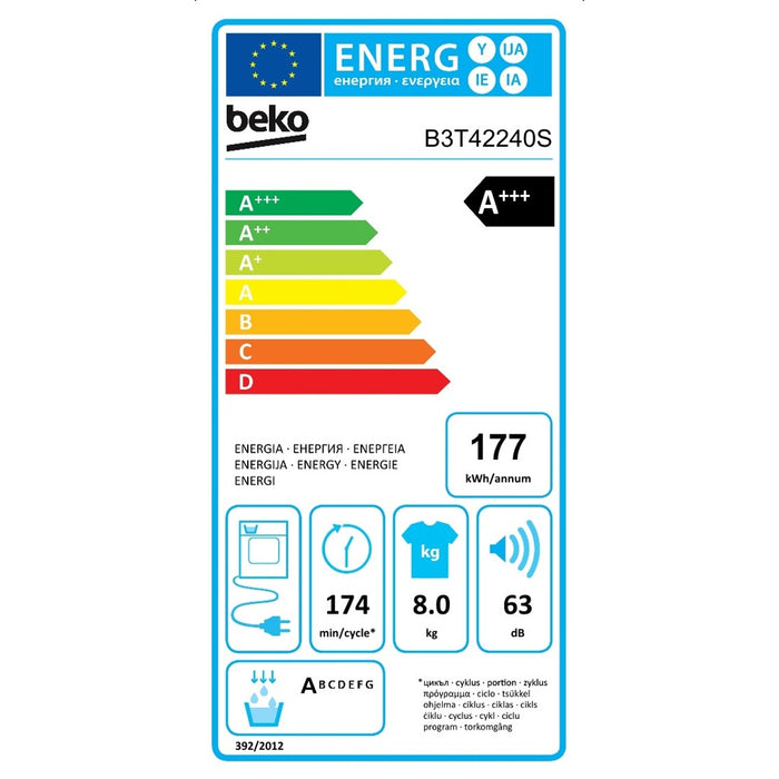 Beko Wärmepumpentrockner wechselb.Türanschlag B3T42240S