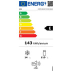 Energielabel