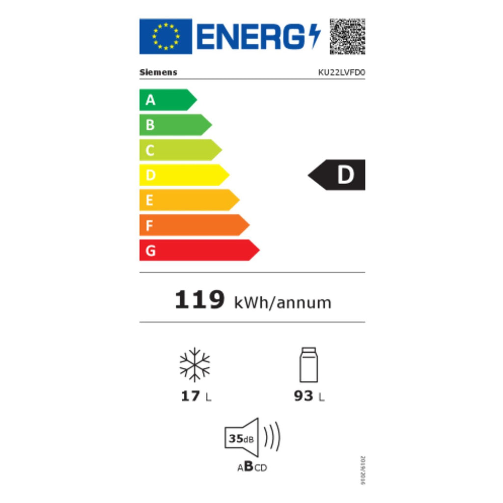 Energielabel