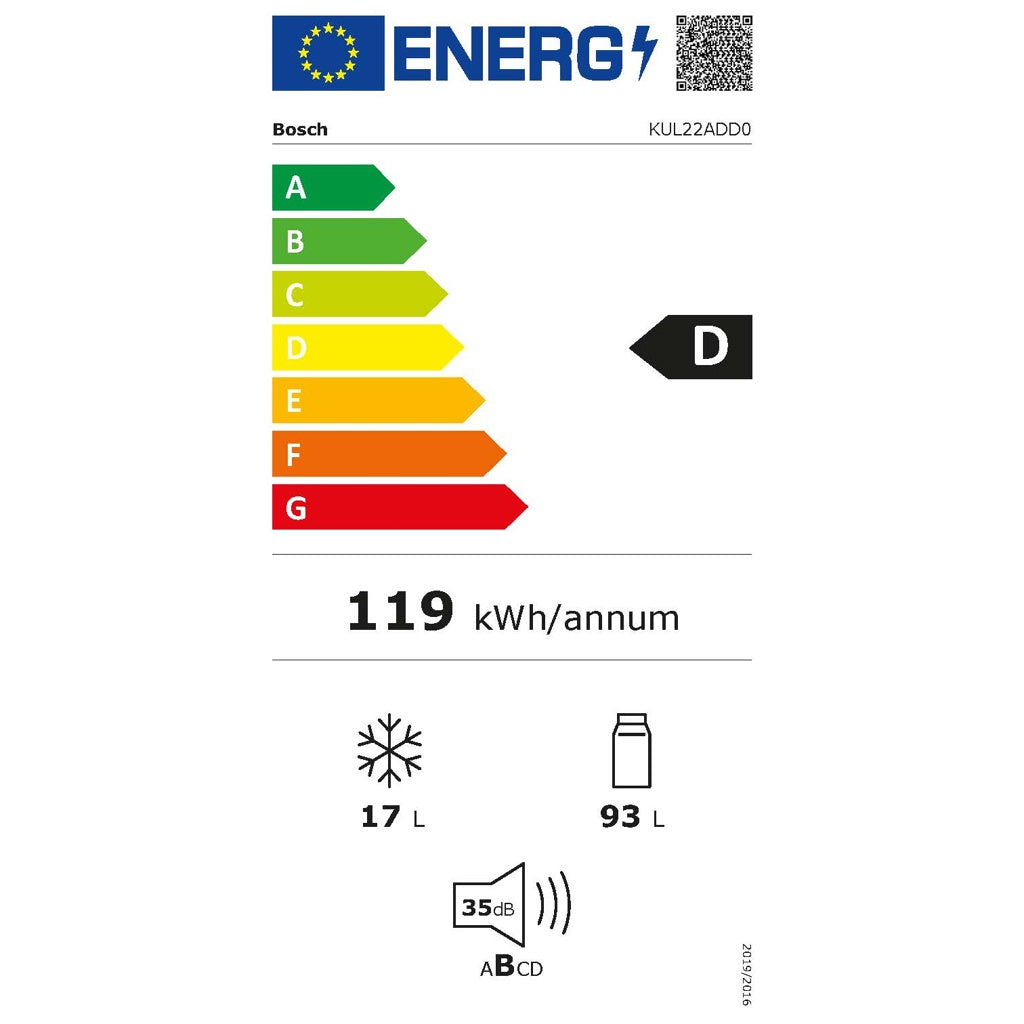 Energielabel