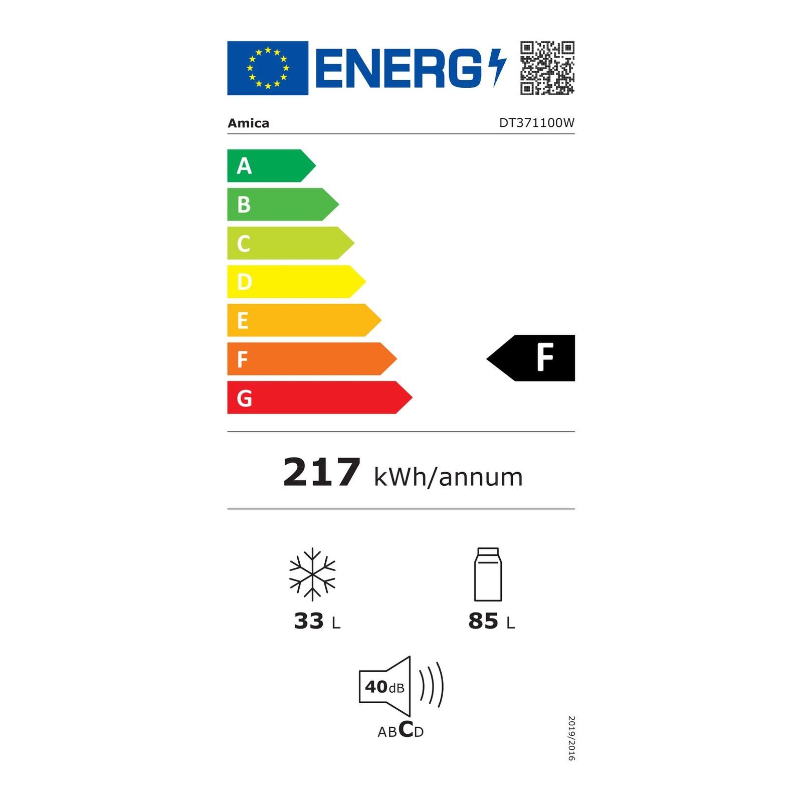 Energielabel