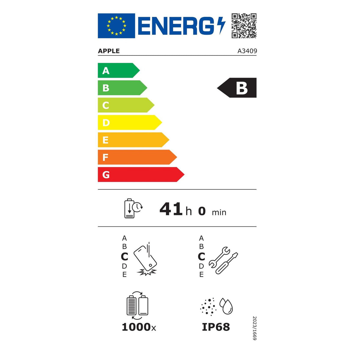 Energielabel