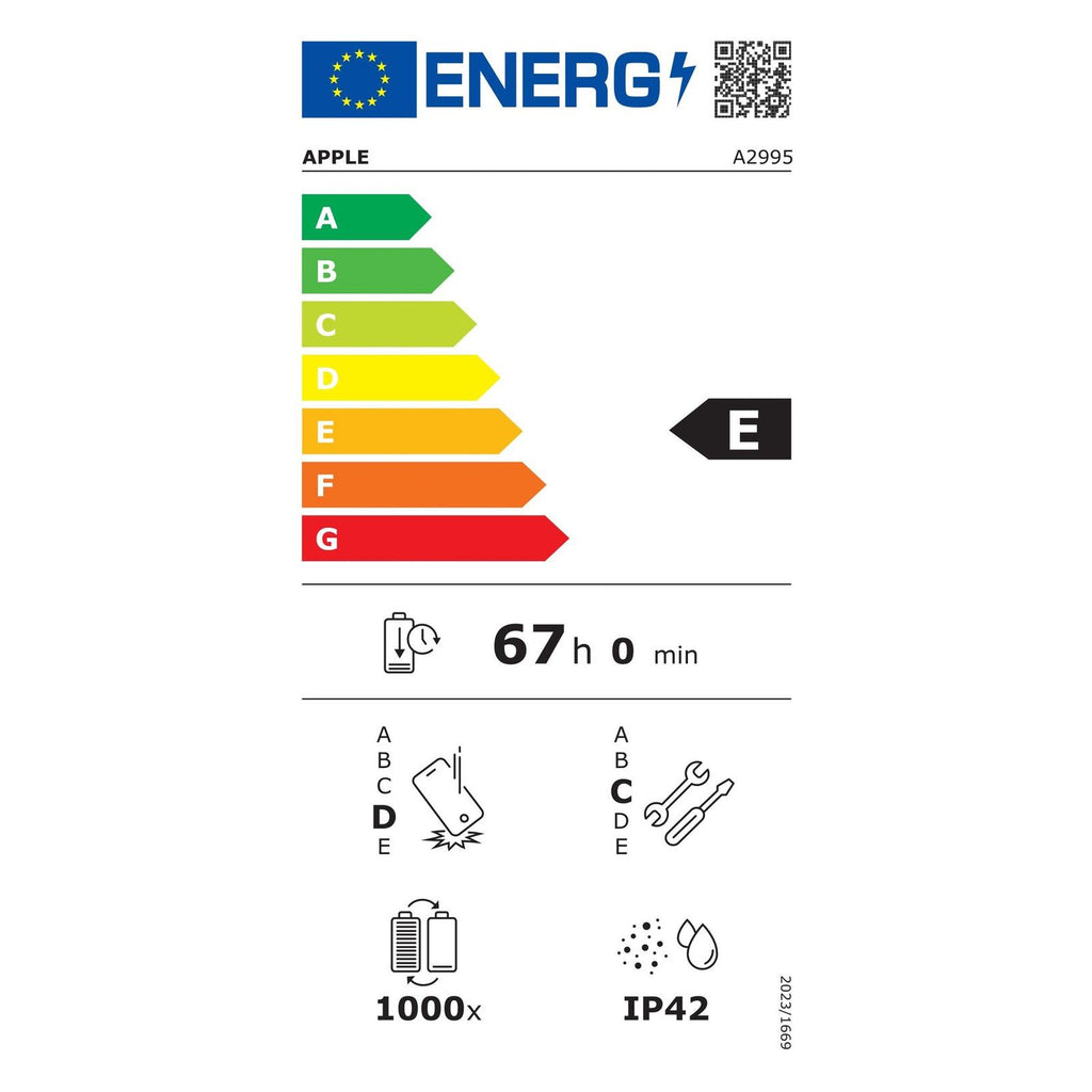 Energielabel