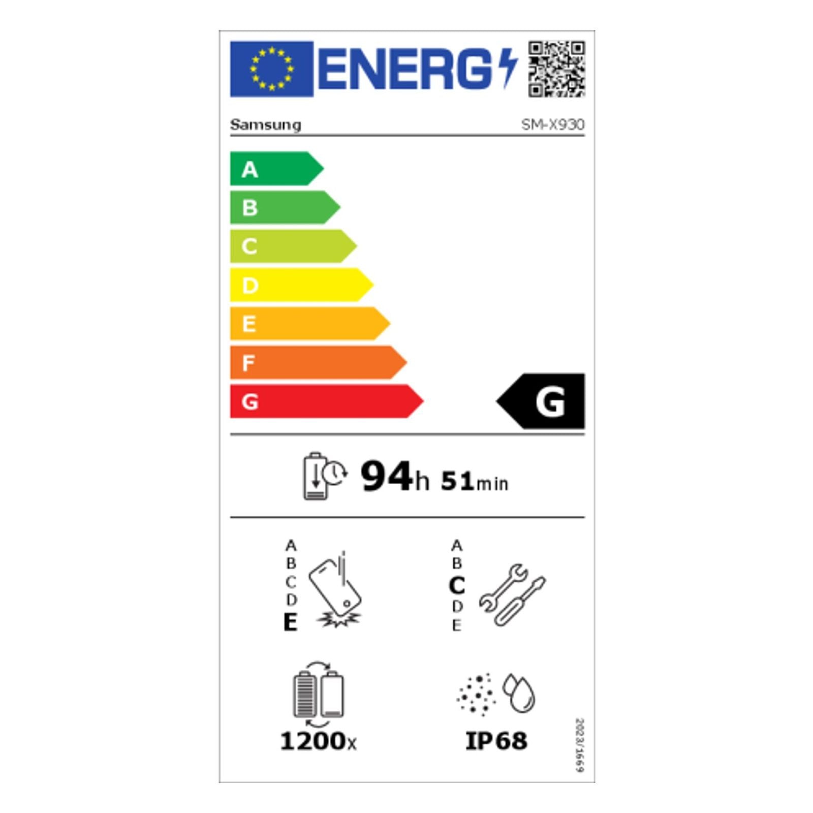 Energielabel