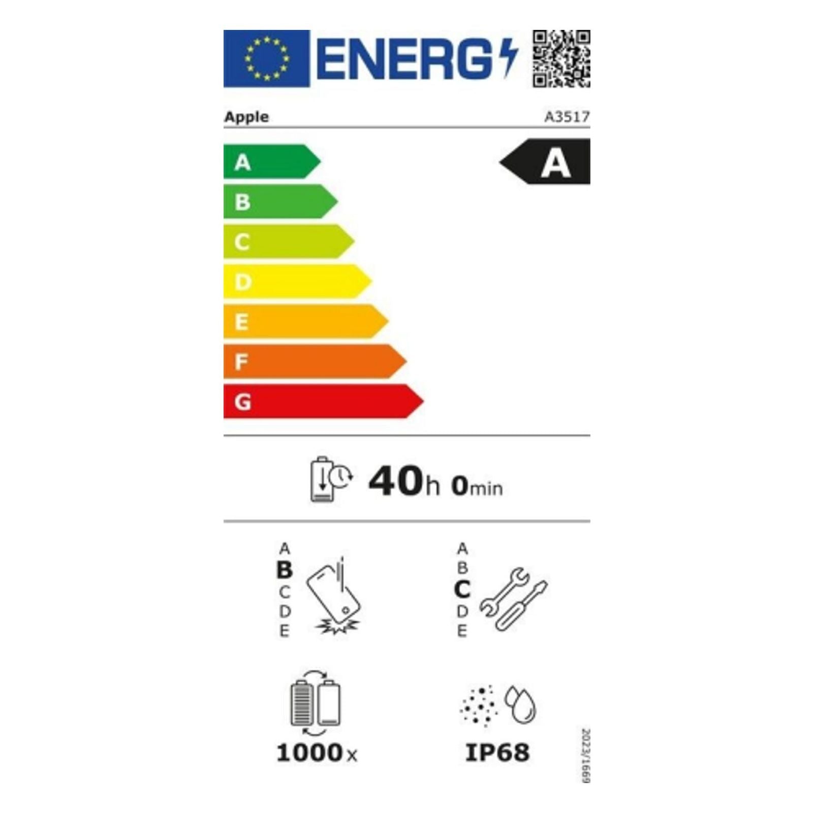 Energielabel