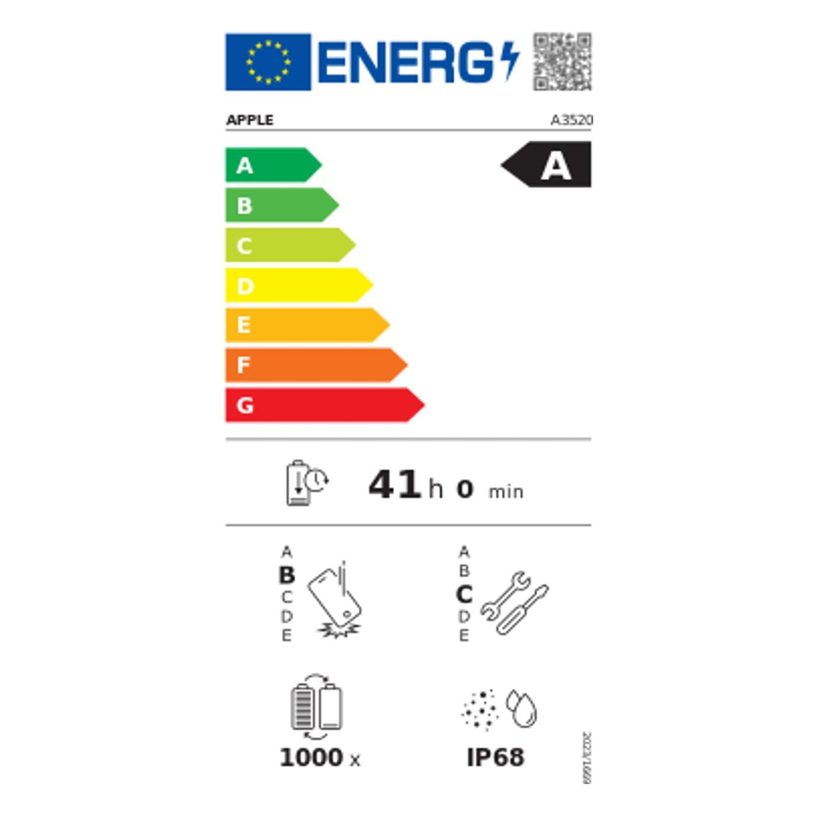 Energielabel