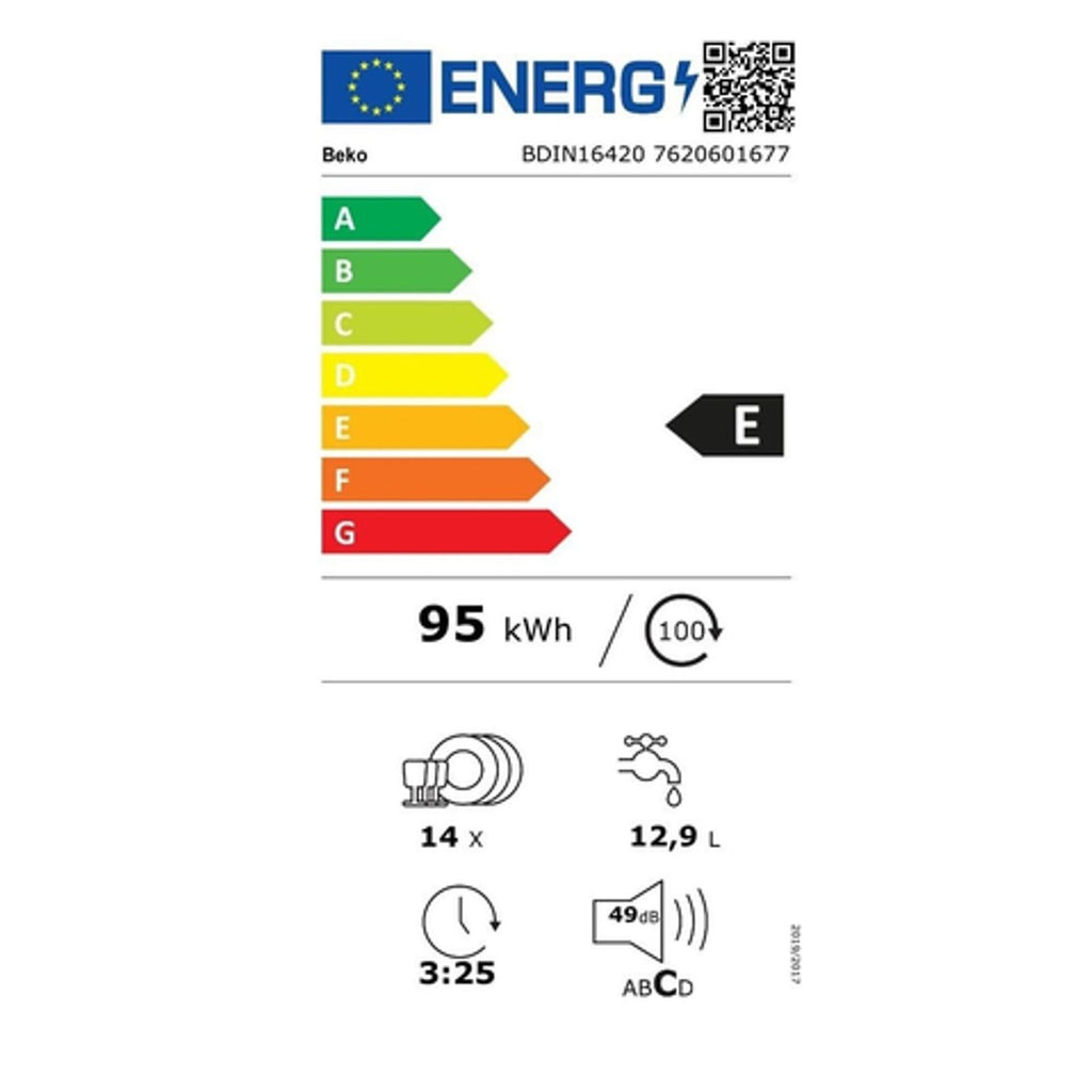 Energielabel