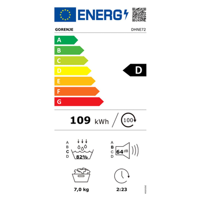 Energielabel
