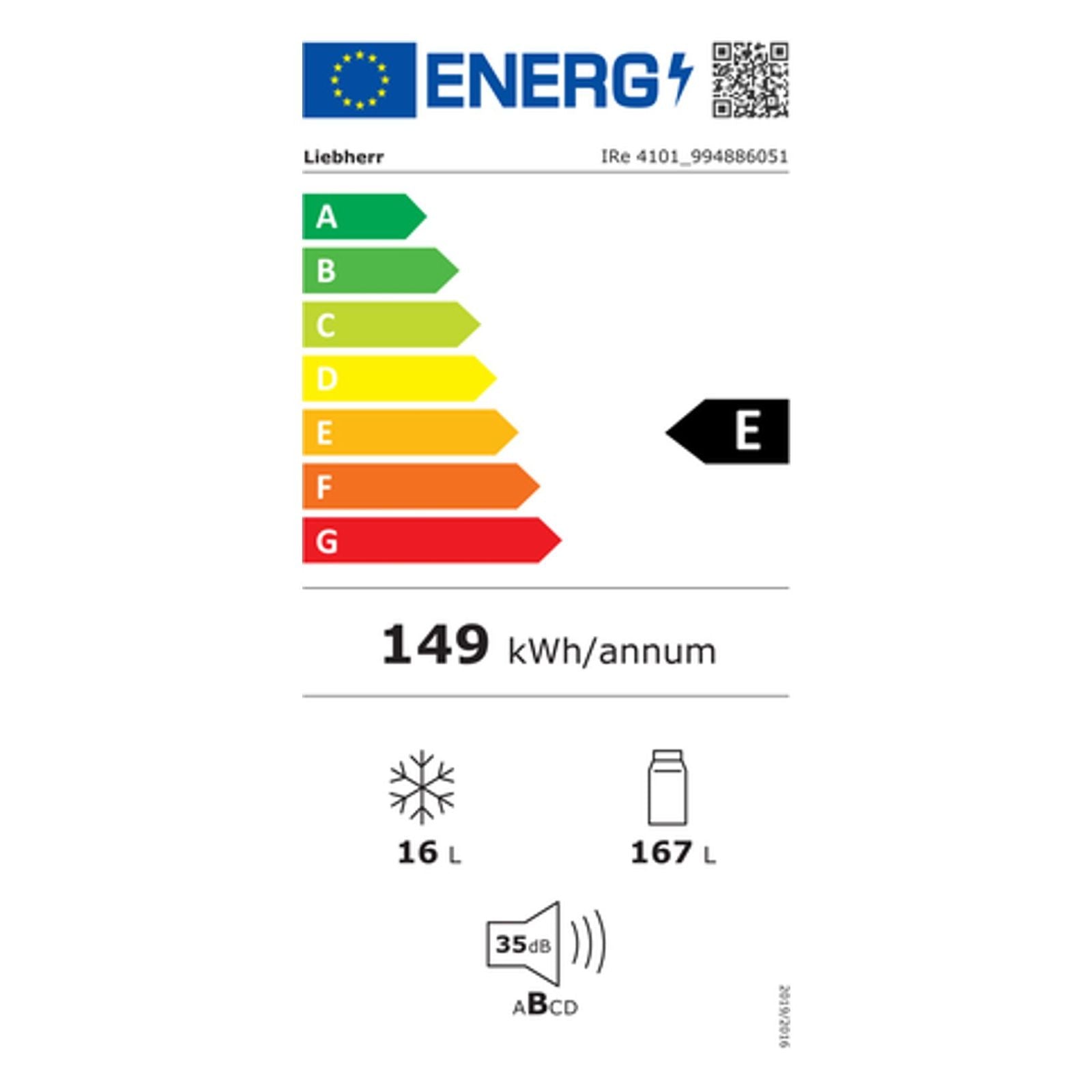 Energielabel