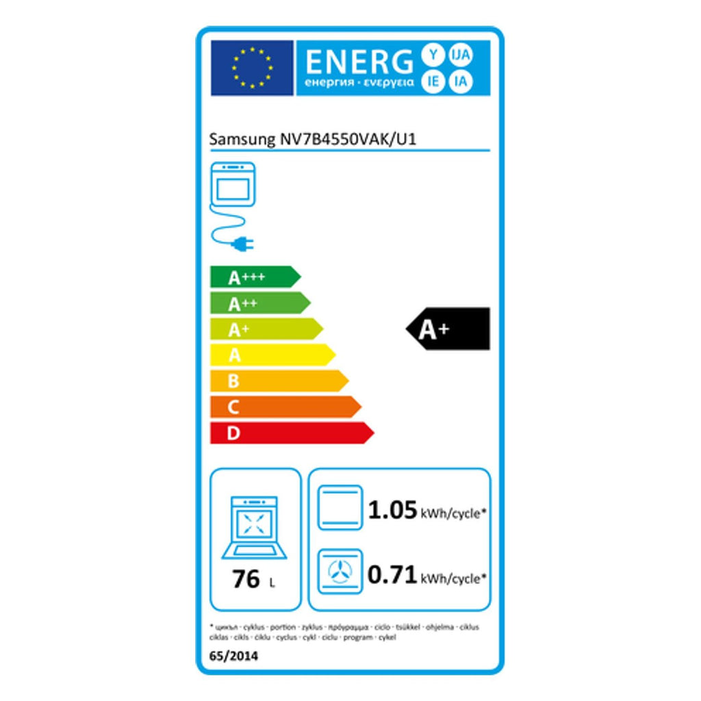 Energielabel