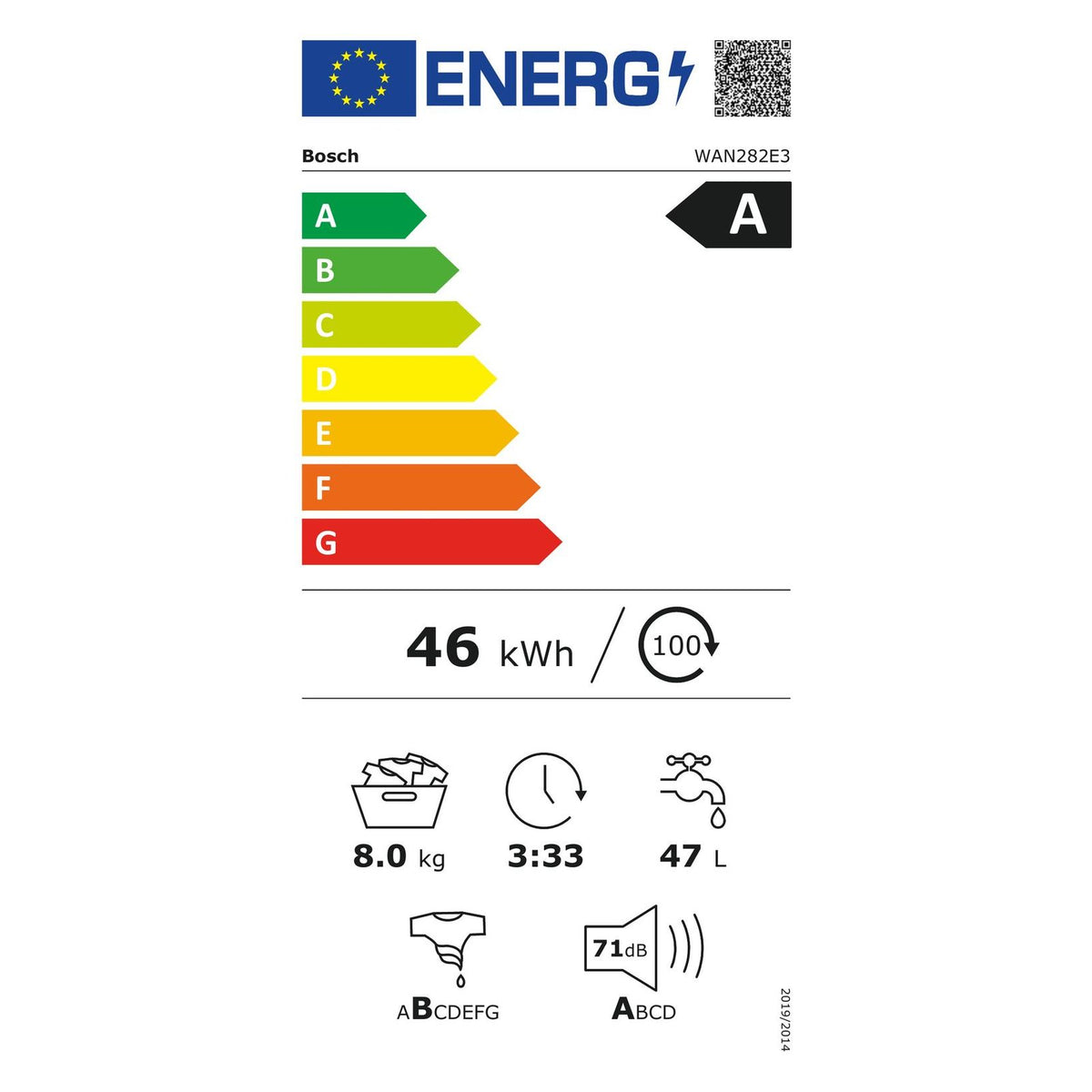 Energielabel