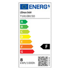 Energielabel