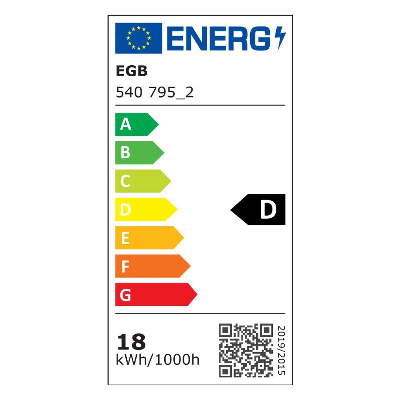Energielabel