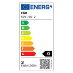 Energielabel