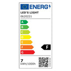 Energielabel