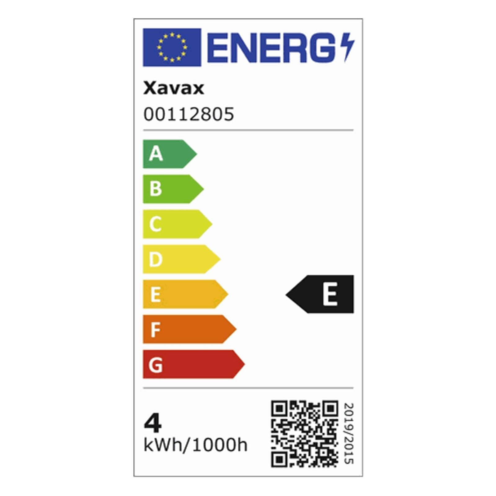 Energielabel