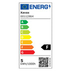 Energielabel