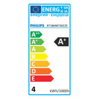 Energielabel