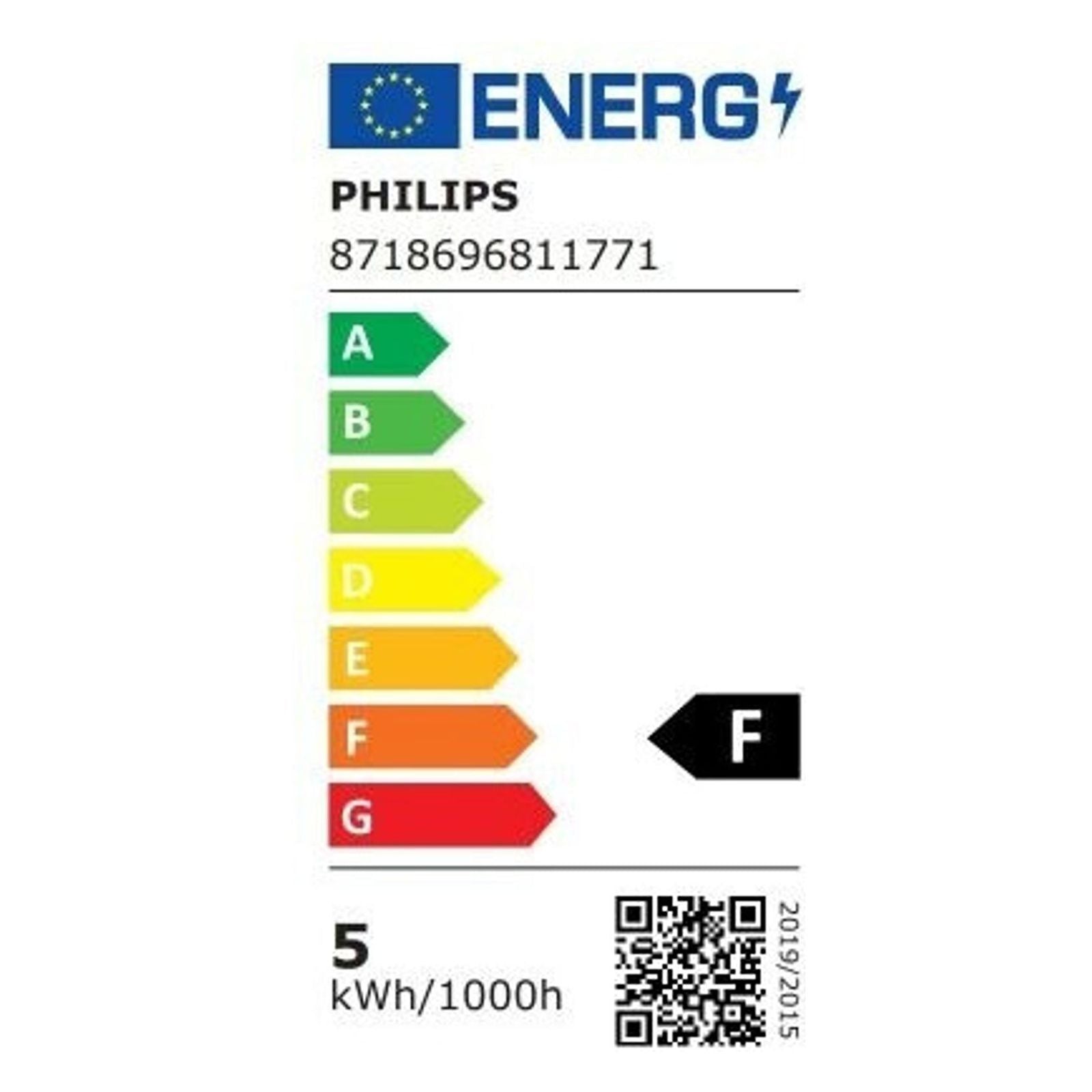 Energielabel