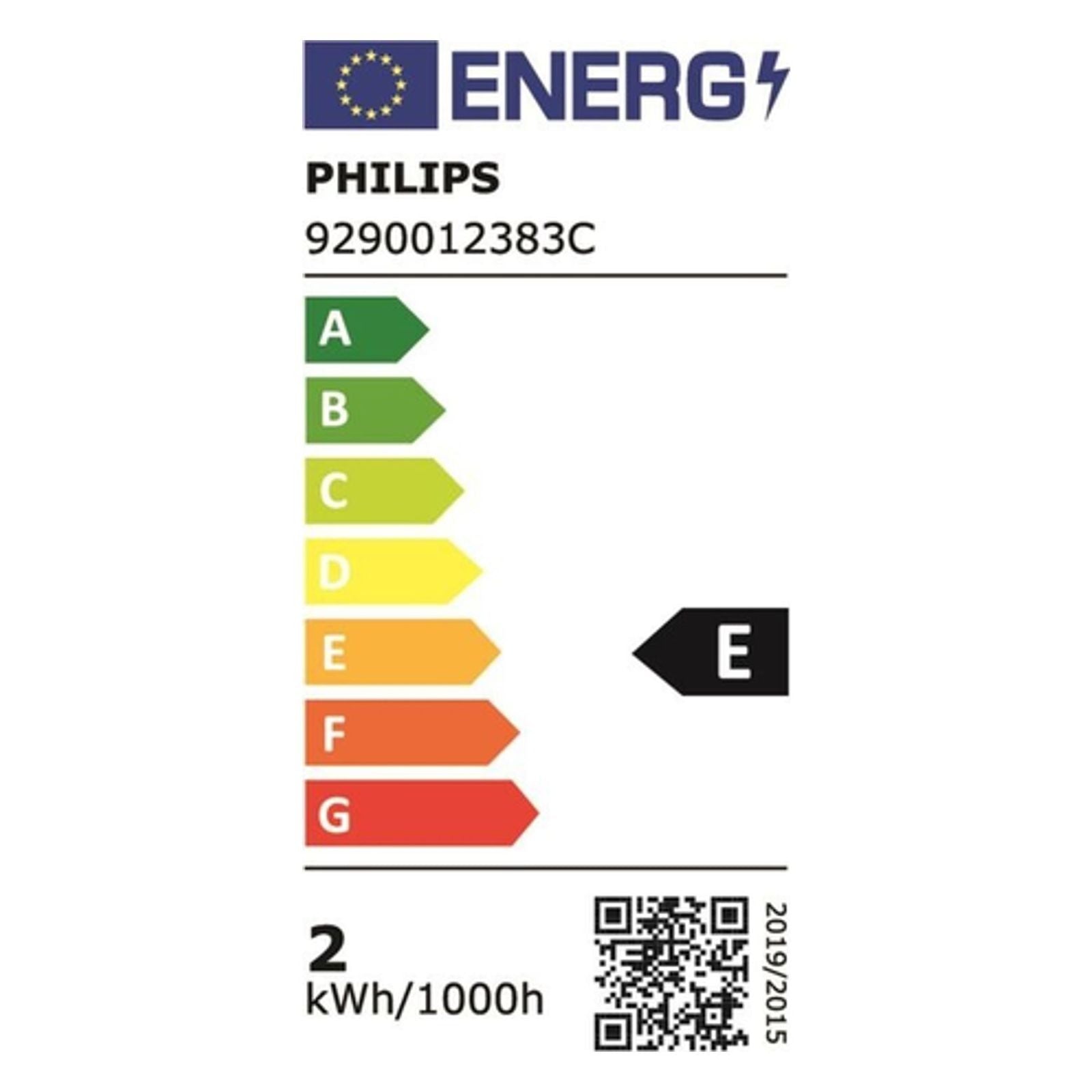 Energielabel