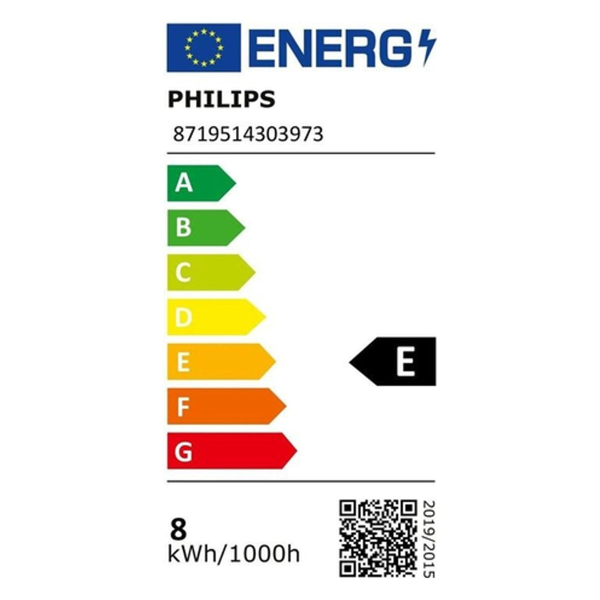 Energielabel