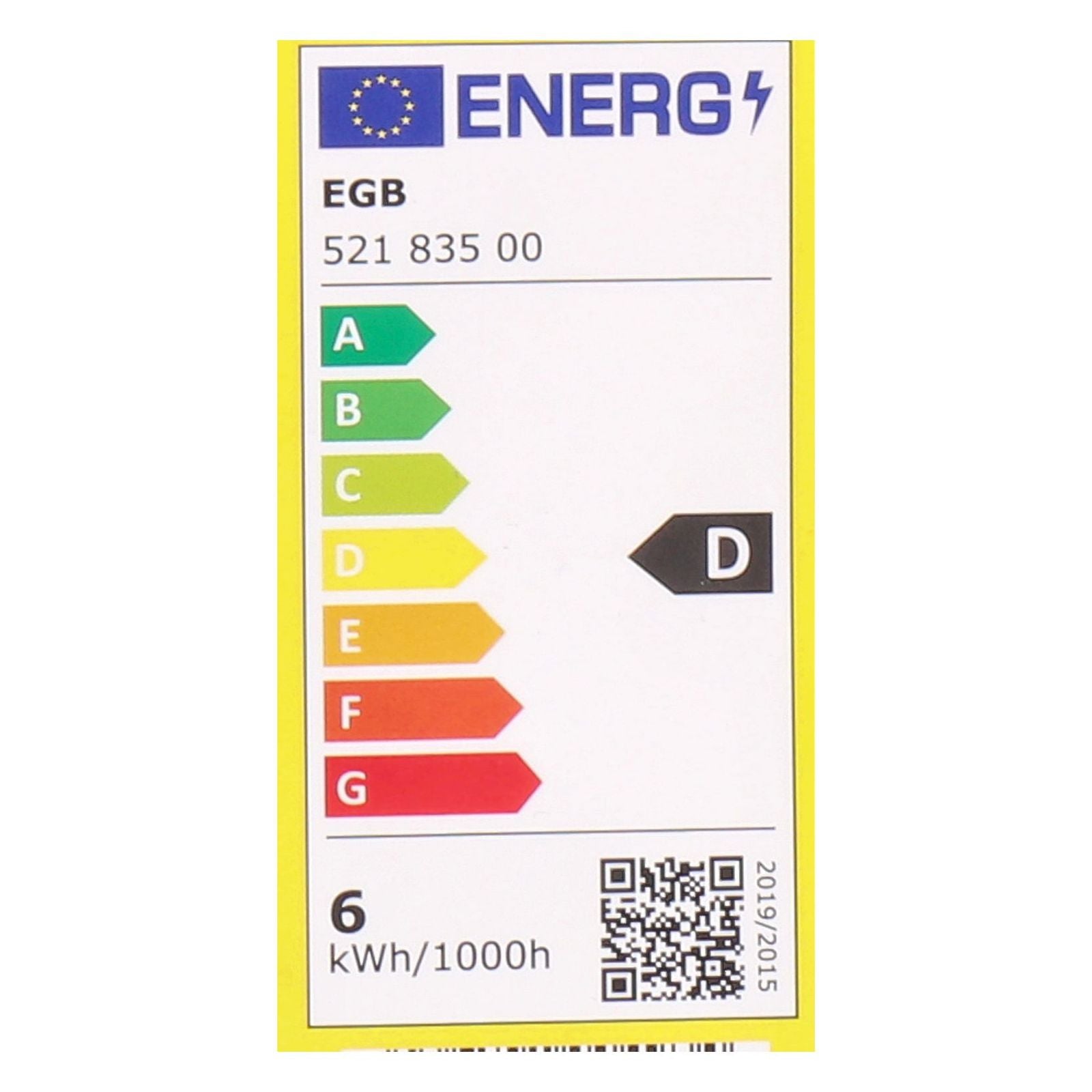 Energielabel