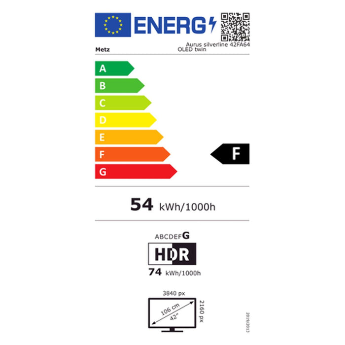 Energielabel